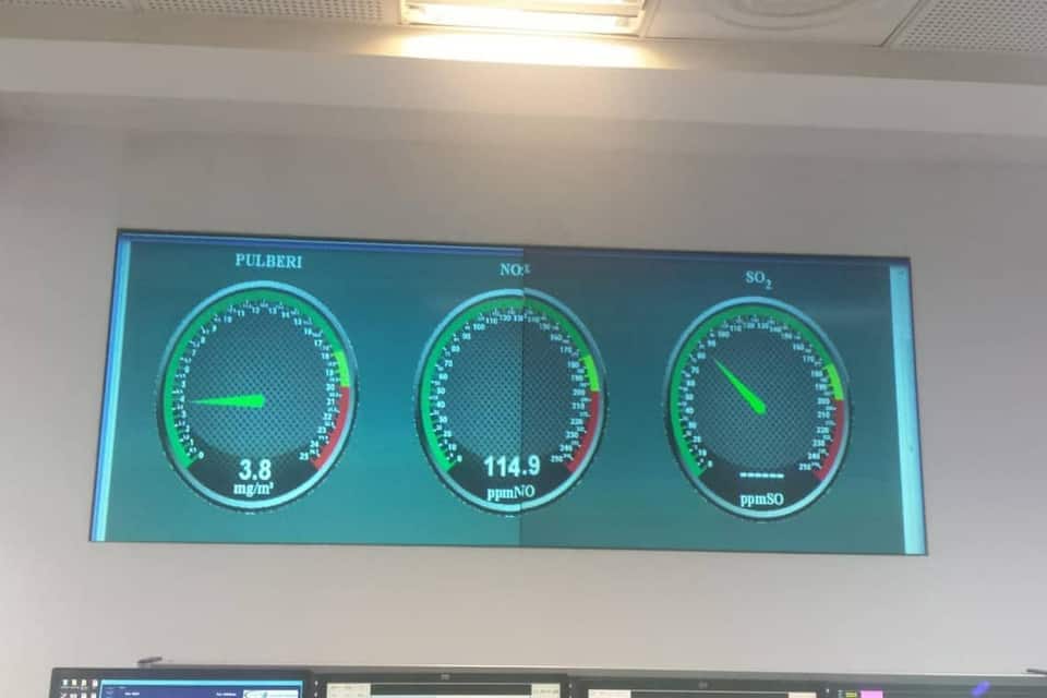 Emissions monitoring display showing dust, NOx and SO2 readings
