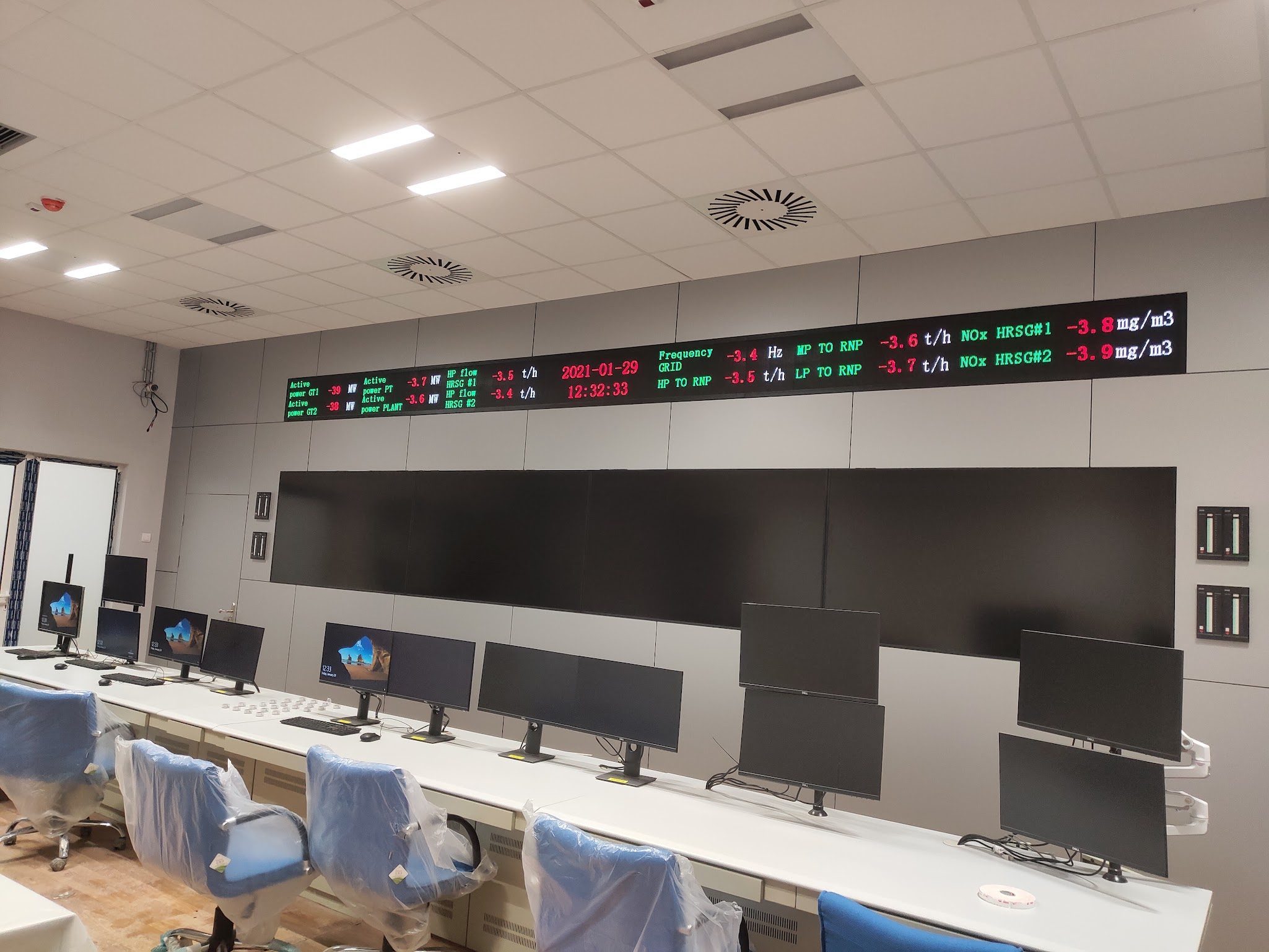 Combined-cycle plant control room